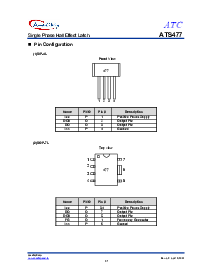 浏览型号ATS477A-PA-B的Datasheet PDF文件第2页