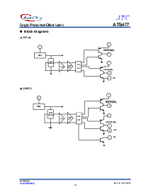 浏览型号ATS477A-PA-B的Datasheet PDF文件第3页