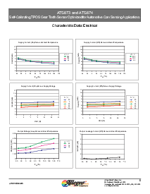浏览型号ATS673LSETN-LT-T的Datasheet PDF文件第8页