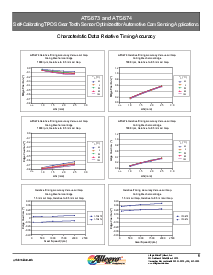 浏览型号ATS673LSETN-LT-T的Datasheet PDF文件第9页
