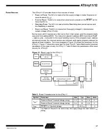 浏览型号ATtiny11-6PC的Datasheet PDF文件第17页