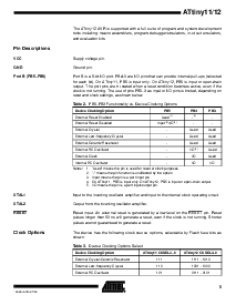 浏览型号ATtiny11-6SC的Datasheet PDF文件第5页