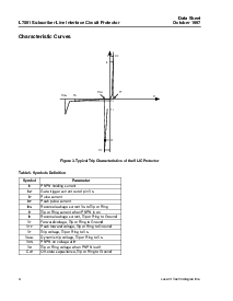 浏览型号ATTL7583BCG的Datasheet PDF文件第4页