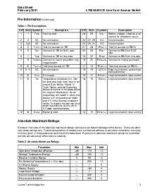 浏览型号ATTL7583AAJ-DT的Datasheet PDF文件第3页