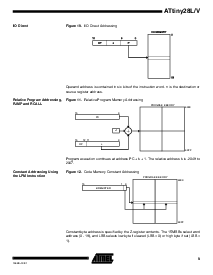 浏览型号ATtiny28V-1MI的Datasheet PDF文件第9页