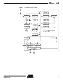 浏览型号ATtiny12V-1PI的Datasheet PDF文件第3页
