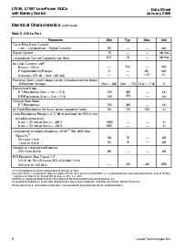浏览型号ATTL7557AAU的Datasheet PDF文件第8页