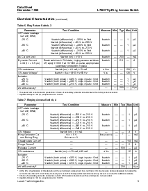 浏览型号ATTL7582BC的Datasheet PDF文件第5页