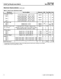 浏览型号ATTL7582BAE的Datasheet PDF文件第6页