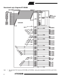 ͺ[name]Datasheet PDFļ2ҳ