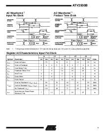 浏览型号ATV2500BQL-30KM的Datasheet PDF文件第7页