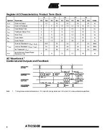 浏览型号ATV2500BQL-30KM的Datasheet PDF文件第8页