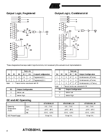 浏览型号ATV2500H-35DC的Datasheet PDF文件第4页