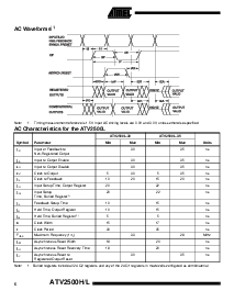 浏览型号ATV2500H-30DC的Datasheet PDF文件第6页