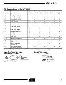 浏览型号ATV2500H-35DC的Datasheet PDF文件第7页