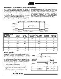 浏览型号ATV2500H-30DC的Datasheet PDF文件第8页