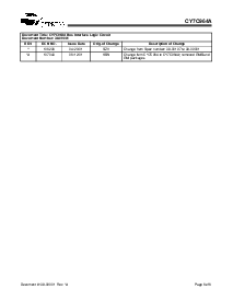 ͺ[name]Datasheet PDFļ6ҳ