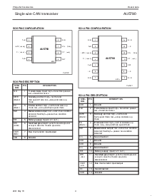 浏览型号AU5790D的Datasheet PDF文件第4页