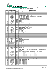 浏览型号AU9520的Datasheet PDF文件第9页