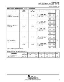 浏览型号SN74AUC2G66DCTR的Datasheet PDF文件第5页