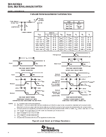 浏览型号SN74AUC2G66DCTR的Datasheet PDF文件第8页