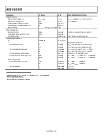 浏览型号AD7922AUJ-R2的Datasheet PDF文件第6页