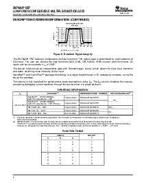 浏览型号SN74AUP1G97的Datasheet PDF文件第2页