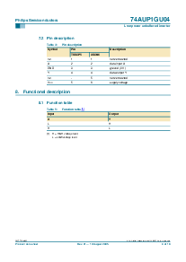 浏览型号74AUP1GU04GW的Datasheet PDF文件第4页