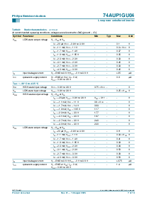 浏览型号74AUP1GU04GM的Datasheet PDF文件第7页