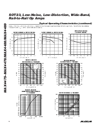 ͺ[name]Datasheet PDFļ6ҳ