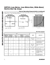 ͺ[name]Datasheet PDFļ8ҳ