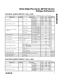 浏览型号MAX6033BAUT_ _-T的Datasheet PDF文件第3页
