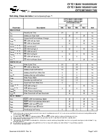 浏览型号CY7C144AV-20AC的Datasheet PDF文件第7页