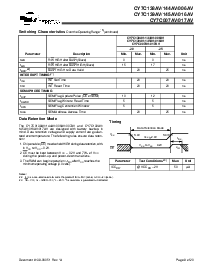 浏览型号CY7C144AV-20AC的Datasheet PDF文件第8页