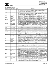ͺ[name]Datasheet PDFļ4ҳ