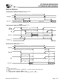 浏览型号CY7C026AV-20AC的Datasheet PDF文件第11页