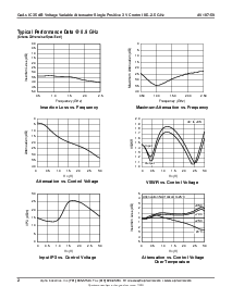 ͺ[name]Datasheet PDFļ2ҳ