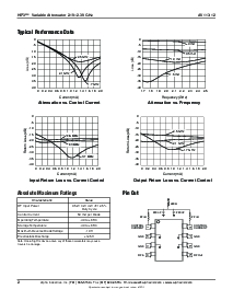 浏览型号AV113-12的Datasheet PDF文件第2页