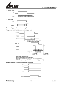 ͺ[name]Datasheet PDFļ6ҳ