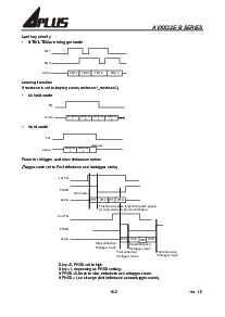 浏览型号AV2132的Datasheet PDF文件第6页