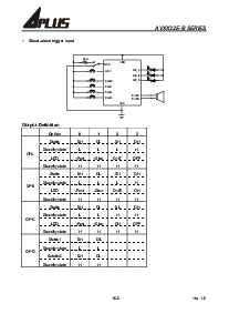 浏览型号AV2132的Datasheet PDF文件第9页