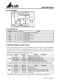 浏览型号AV2108的Datasheet PDF文件第6页