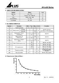 浏览型号AV2108的Datasheet PDF文件第7页