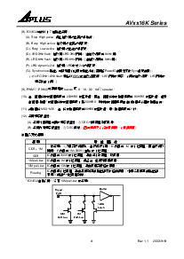浏览型号AV2116K的Datasheet PDF文件第5页