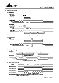 浏览型号AV2116K的Datasheet PDF文件第8页