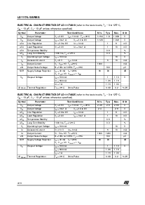 浏览型号LD1117AV50的Datasheet PDF文件第4页