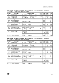 浏览型号LD1117AV50的Datasheet PDF文件第5页