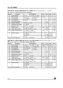 浏览型号LD1117AV50的Datasheet PDF文件第6页