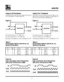 浏览型号AV9170-01CN8的Datasheet PDF文件第5页