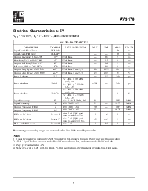 浏览型号AV9170-01CN8的Datasheet PDF文件第7页